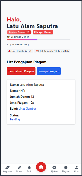 Panduan 6. Cara Mengajukan Piagam Donor