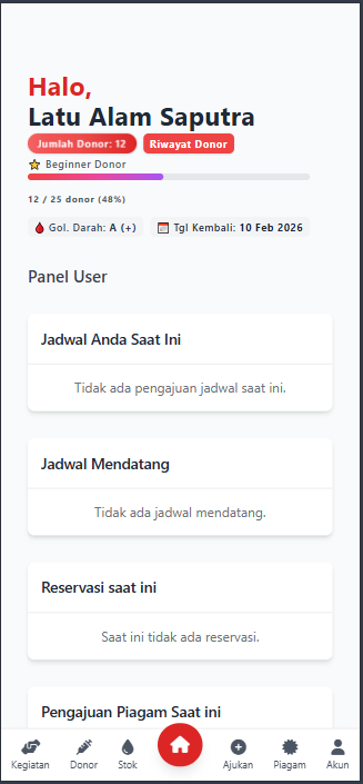 Panduan 4. Cara Mengubah Profil